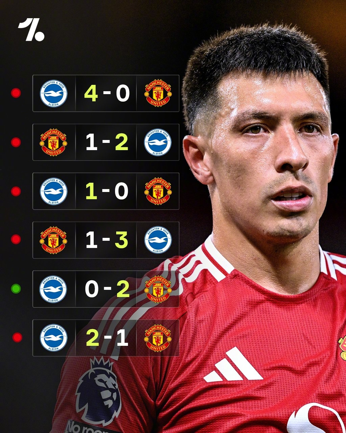 星空体育平台窗口期曼联完成体检：意甲节点到来，信心回归，年轻球员得到机会的简单介绍