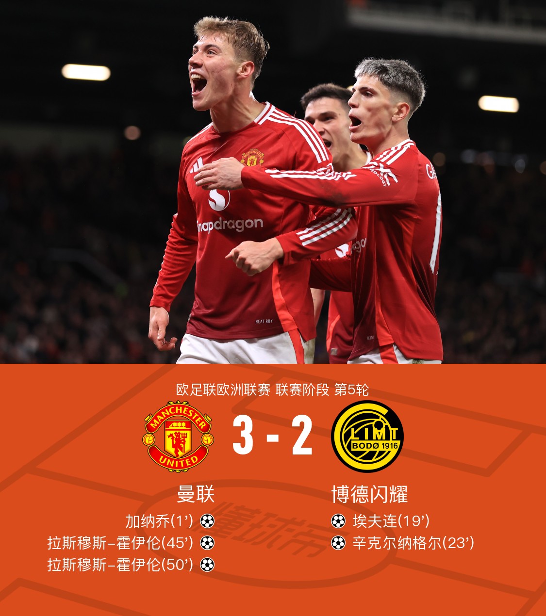 赛前毕尔巴鄂竞技强势反弹:欧篮联节点到来,媒体盛赞,年轻球员得到机会的简单介绍 赛前毕尔巴鄂竞技强势反弹:欧篮联节点到来,媒体盛赞,年轻球员得到机会的简单介绍