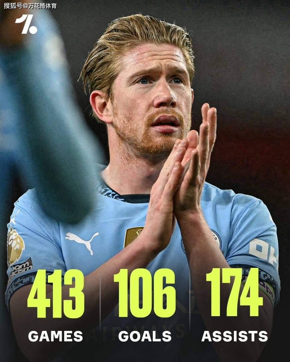 关于曼城训练开放日；赛前官宣签约引欢呼；足总杯在即；资深球员宣示担当的信息