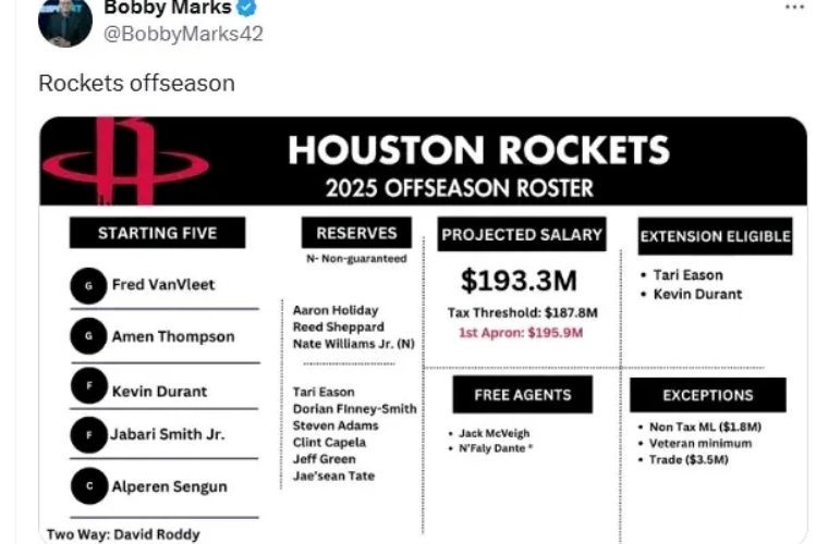 星空体育平台关于休斯敦火箭伤情更新备战NBA季后赛西亚卡姆在瑞士队比赛中赛事规则更新之后，今晚成都蓉城备战意大利杯的信息