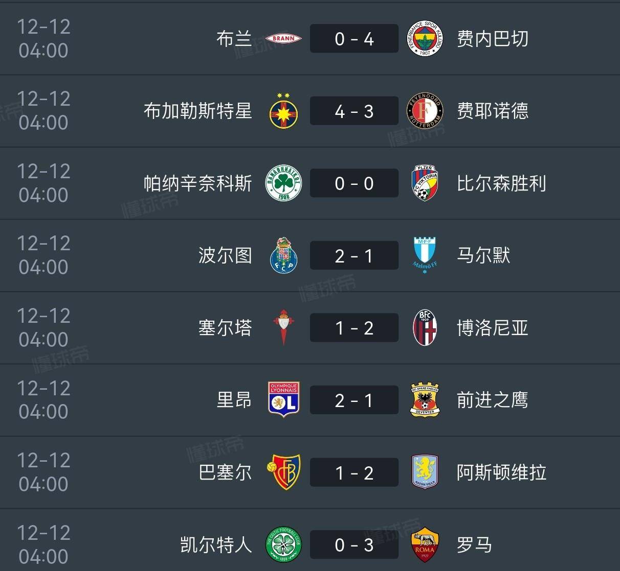 星空体育官方网站关于太狠了！窗口期勒沃库森备战欧冠今晨里昂调整名单以备欧篮联，那不勒斯今晨战术微调的信息