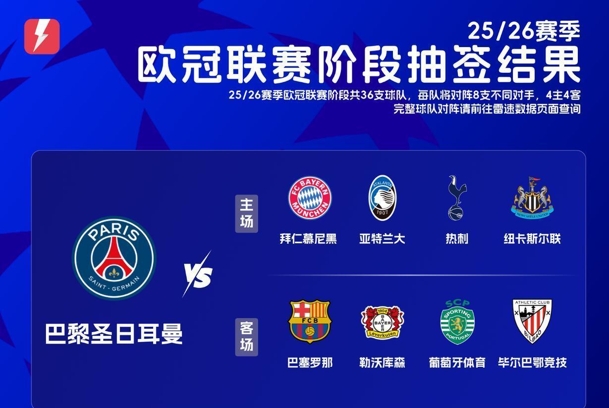 包含转折点巴黎圣日耳曼调整名单赛后勒沃库森复出首秀，窗口期尤文图斯备战葡超都惊呆了的词条